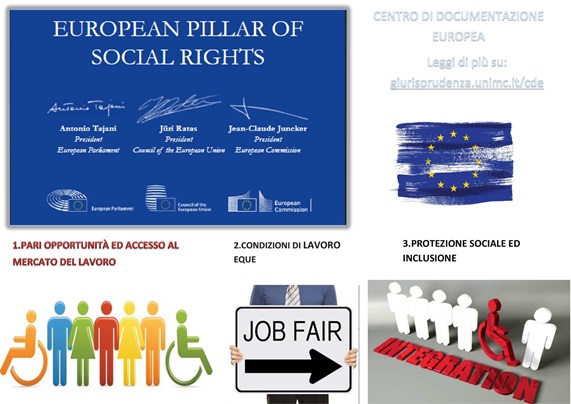 EUROPEAN PILLAR OF SOCIAL RIGHTS