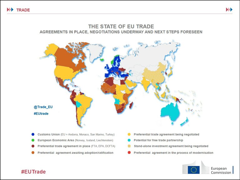 Accordi commerciali UE